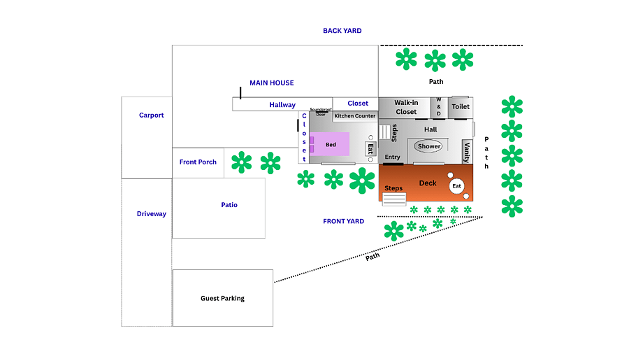 Suite and property layout
