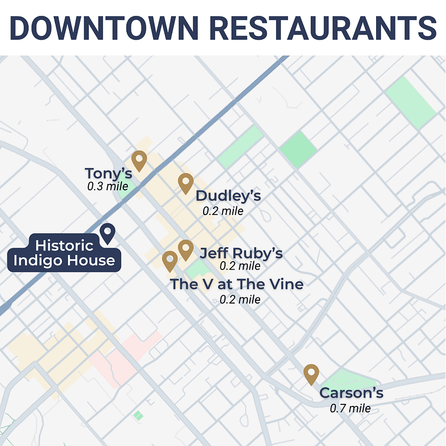 Just a few of the restaurants within easy walking distance of The Historic Indigo House. There is so much more to explore, however!