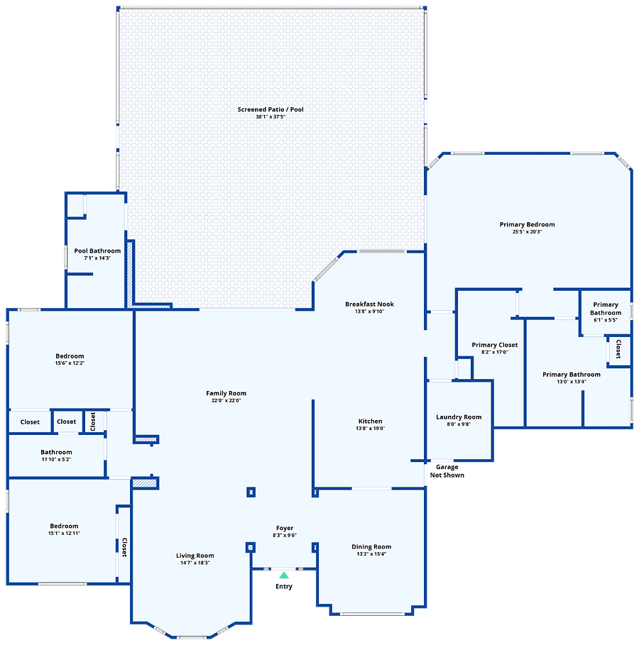 Layout