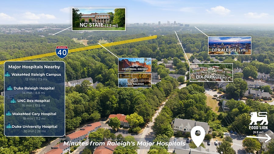 Most Major Raleigh Hospitals Within 15 Minutes