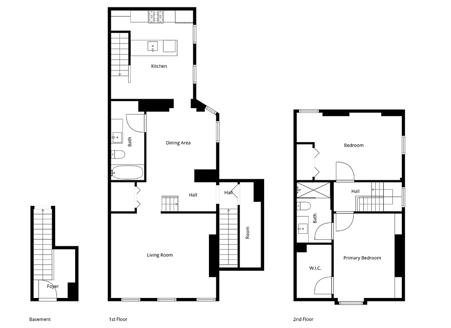 Layout