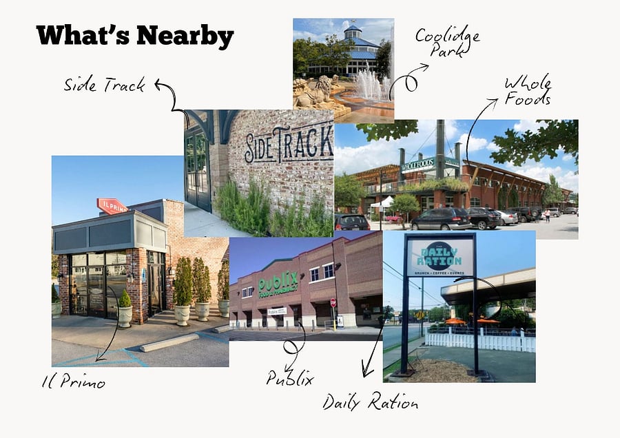Restaurants and Groceries nearby (5-7 minutes).