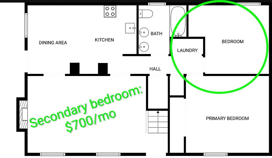 Furnished Finder property 1028314_1 photo 3