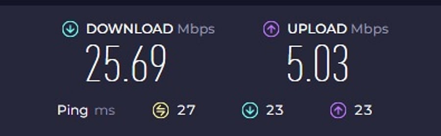 Fast enough to work if you have to.