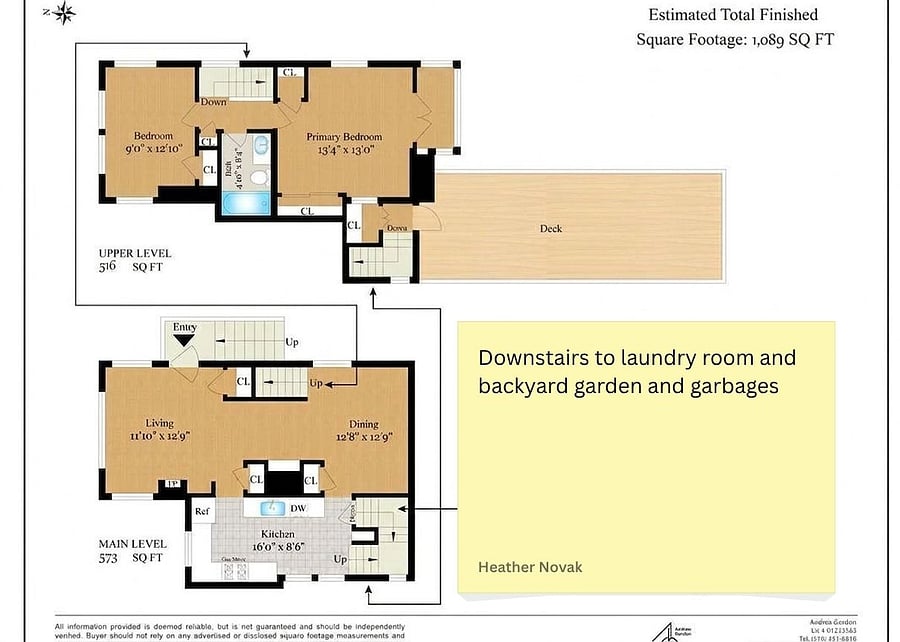 Furnished Finder property 1050528_1 photo 39