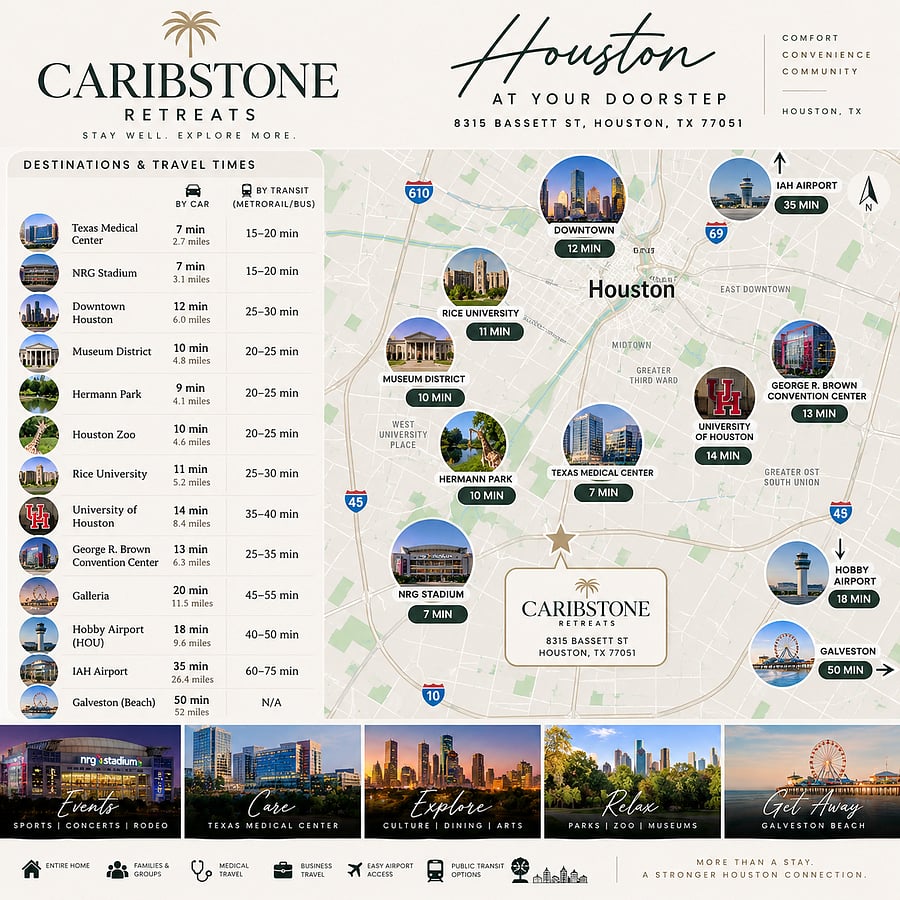 Furnished Finder property 1053814_1 photo 3