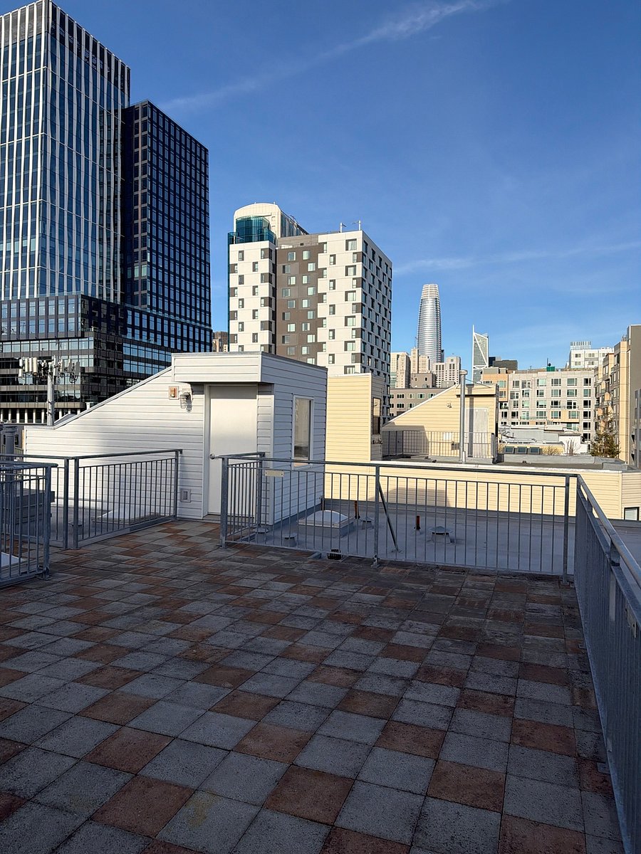Furnished Finder property 1061622_1 photo 6