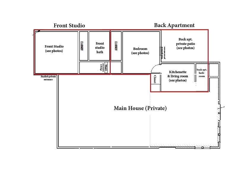 The bedroom is 12'7" x 11' 2" with a 8'8"x 3'1" closet. The kitchenette with futon is 10' x 10' with a 3'x3' closet with more storage under the stairway. There is a 4'x4' vestibule leading to the bathroom with has a narrow bookcase holding kitchen supplies. The bathroom is 4'x7' plus a 4'x3' shower.