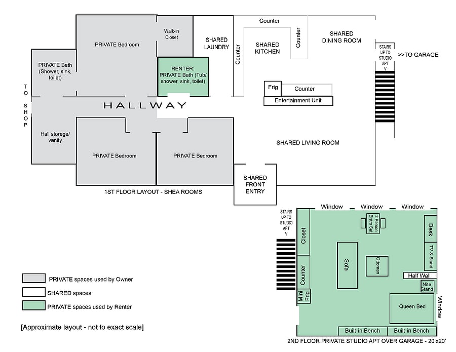 2D sketch shows areas that are private in grey, shared areas in white, and areas that are used by renter exclusively in green