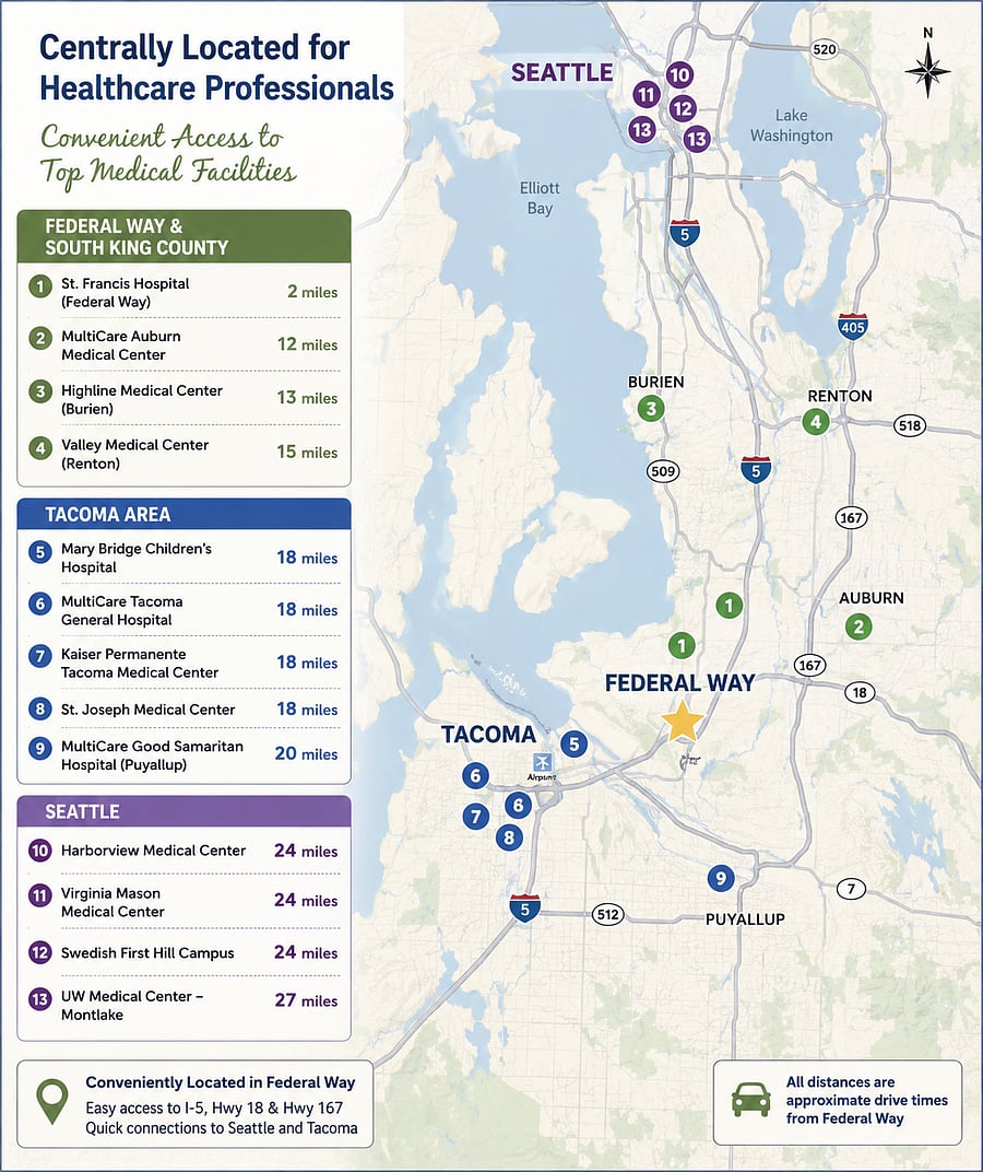 Regional medical facilities and drive times from Federal Way