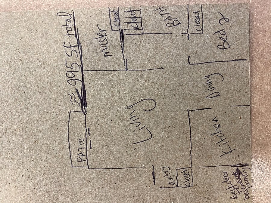 Excuse my poor drawing skills, but here's the layout ;).