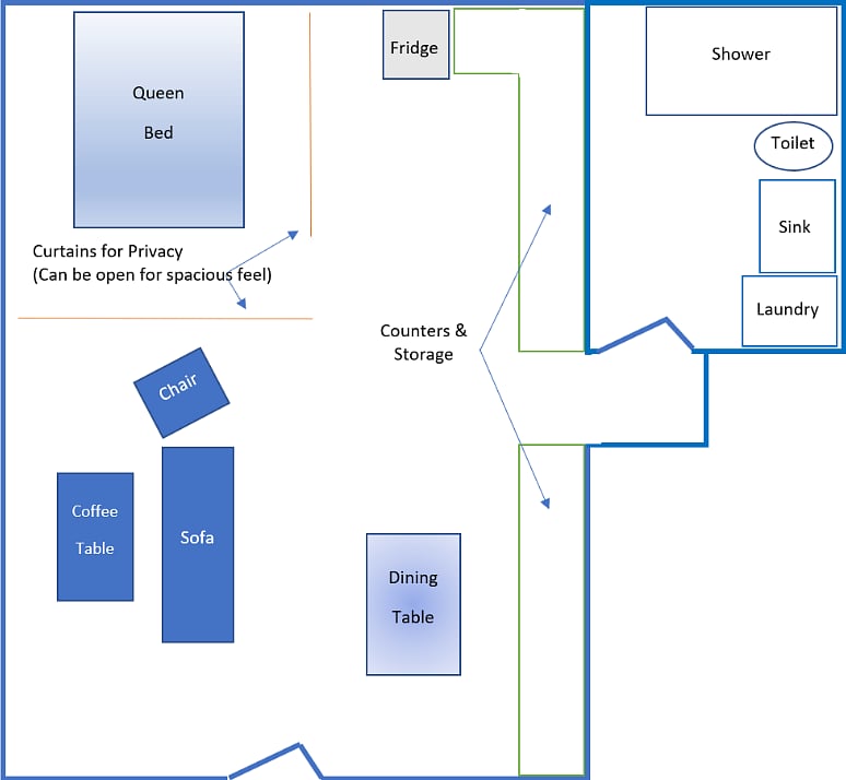 Apartment Layout