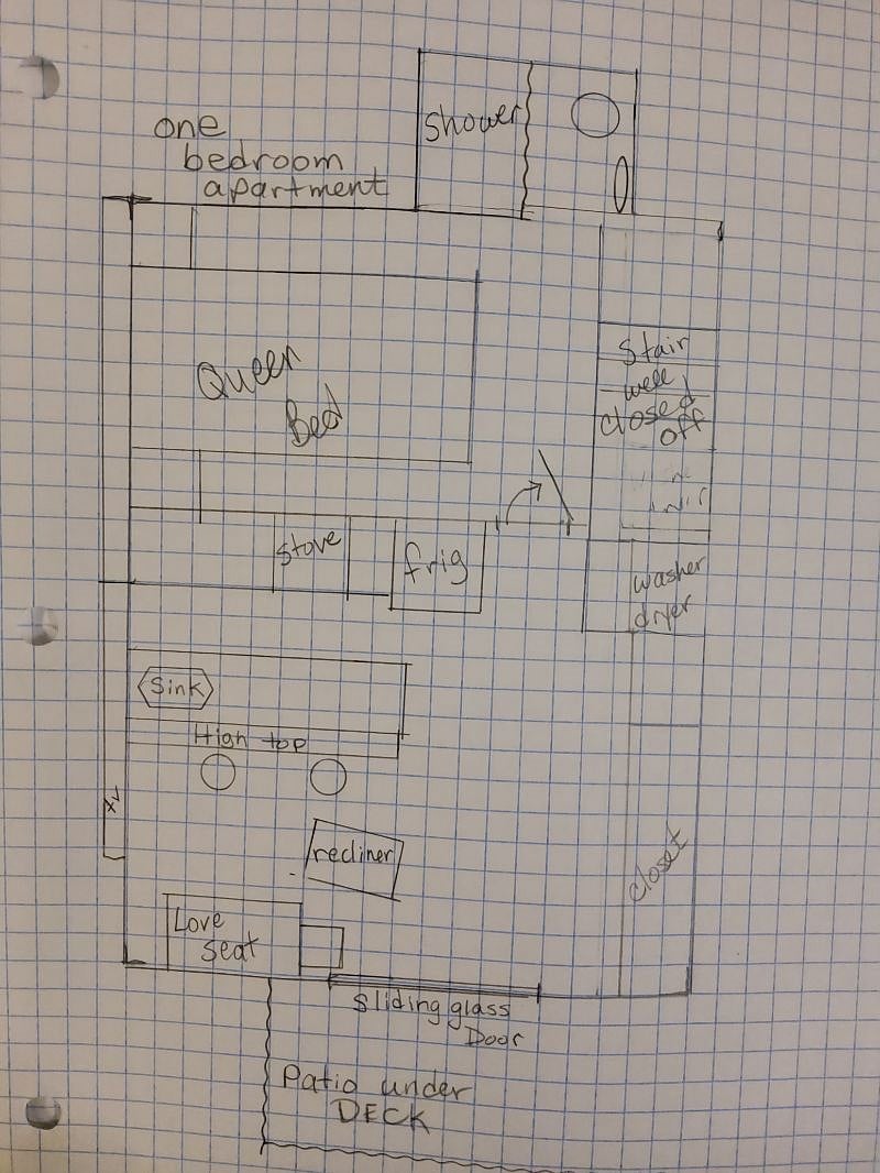 Layout is perfect for one or two occupants.