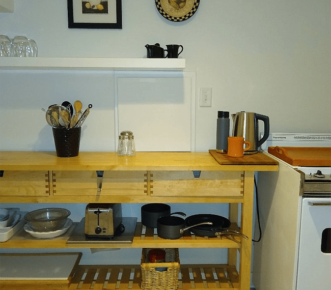 Counter and cookware