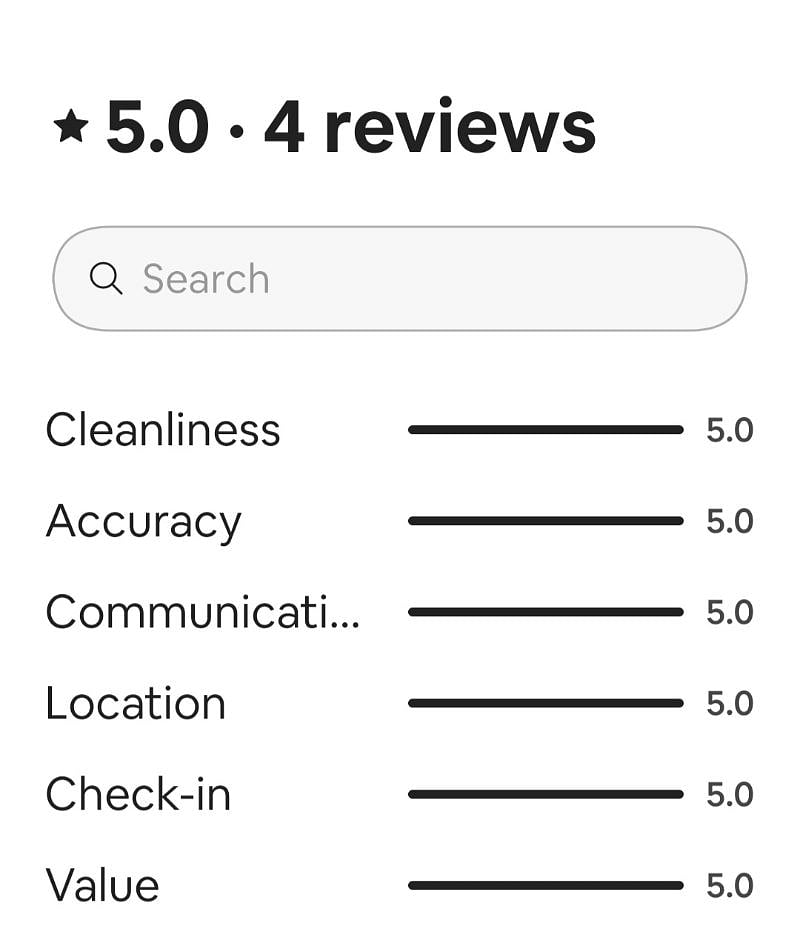 5 Star Reviews!