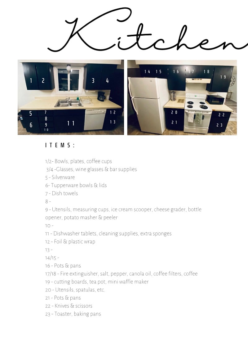 List of items we keep stocked in the kitchen (see pics)