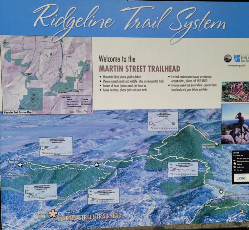 Map of Hiking Trails