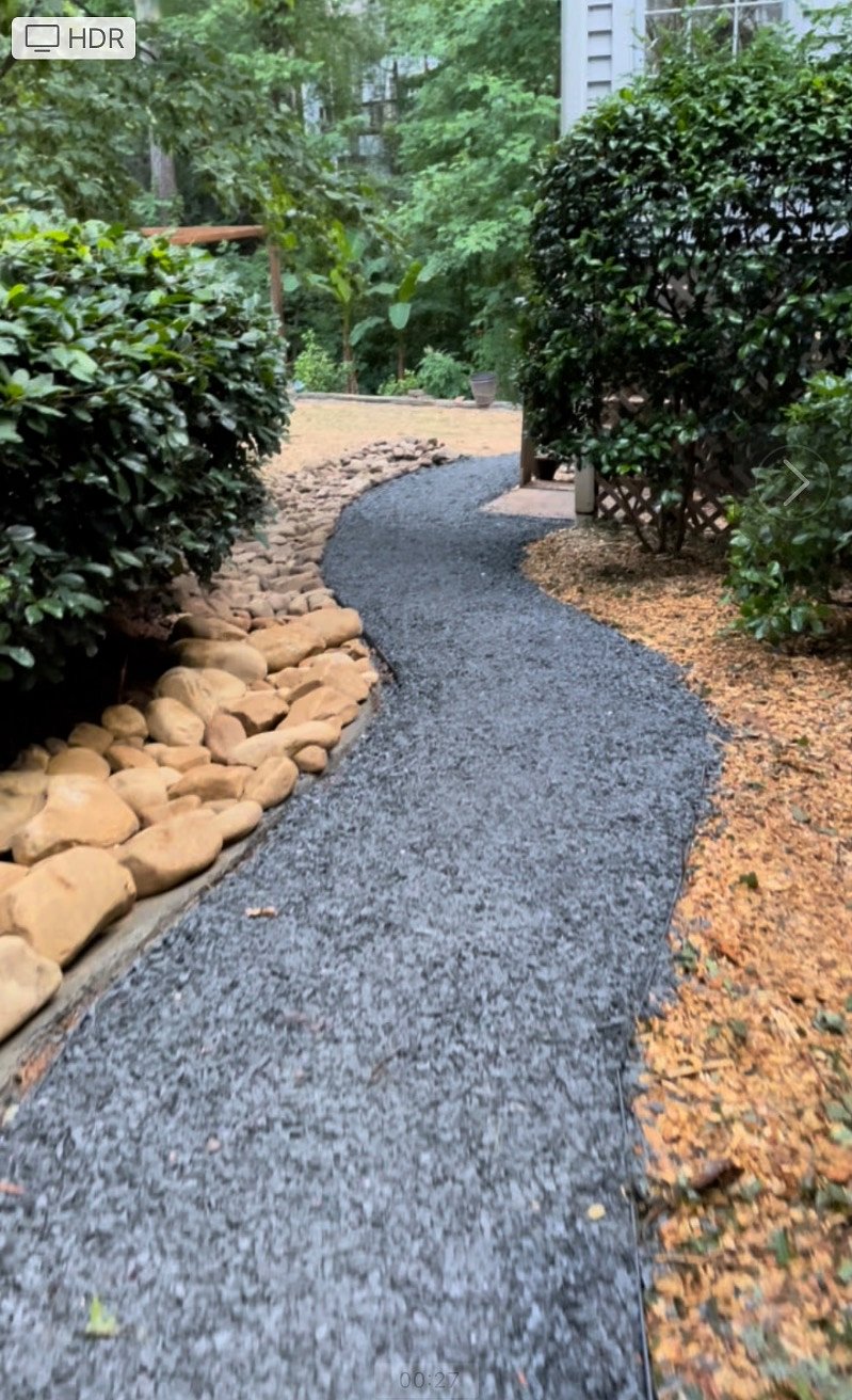 The path to your private entrance