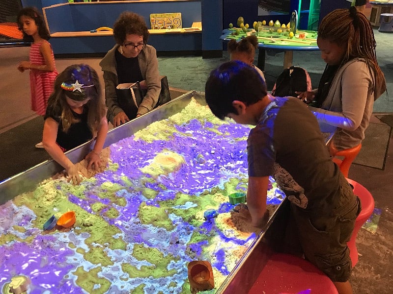 Childrens Museum Activities 