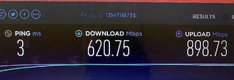 Wired internet speed