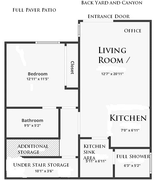 Layout diagram