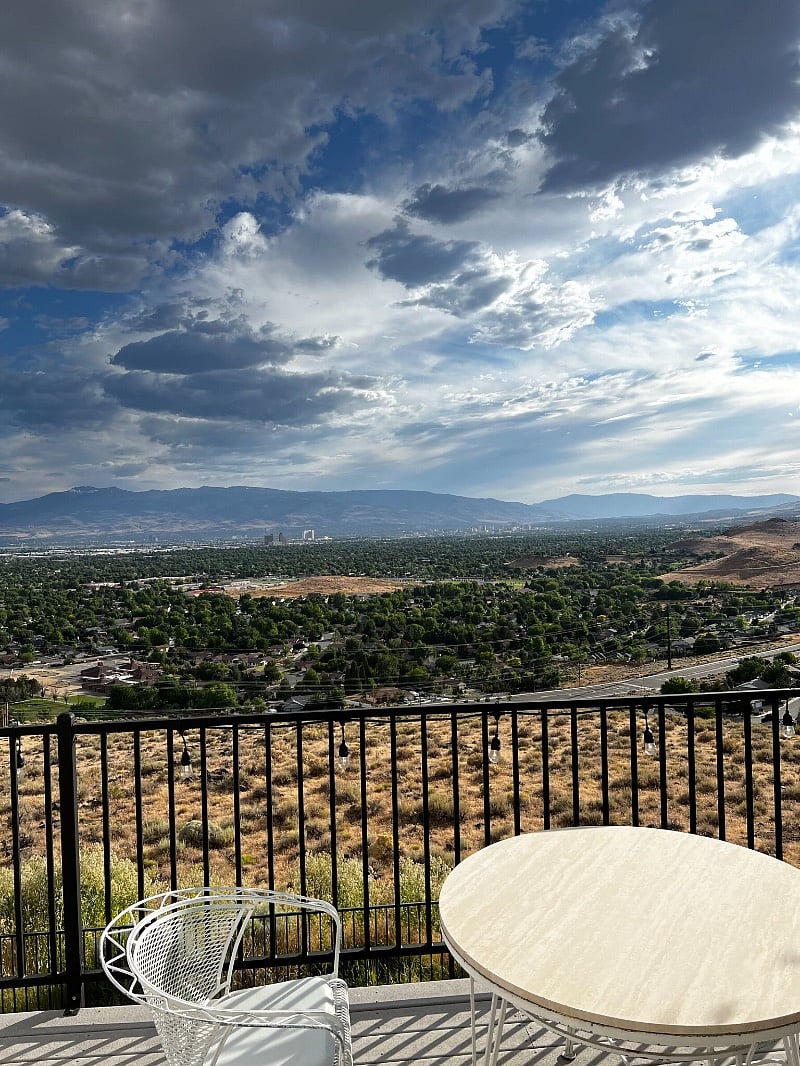 Views