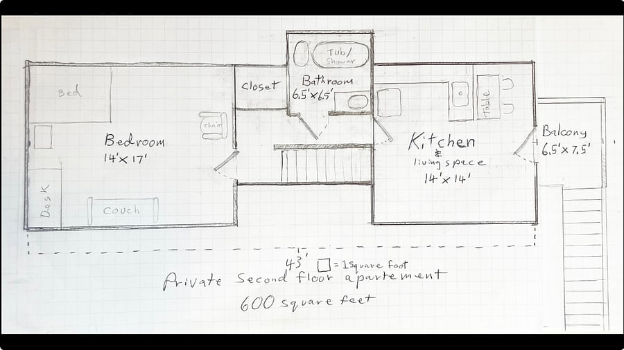 Apartement floor plan.