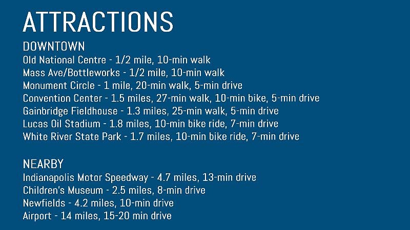 Walkable to everything Indy has to offer!