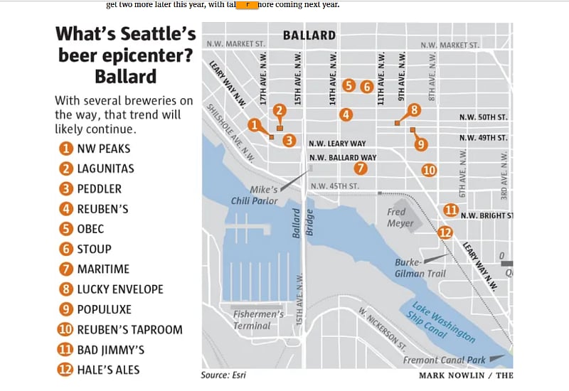 Ballard is known for its breweries 