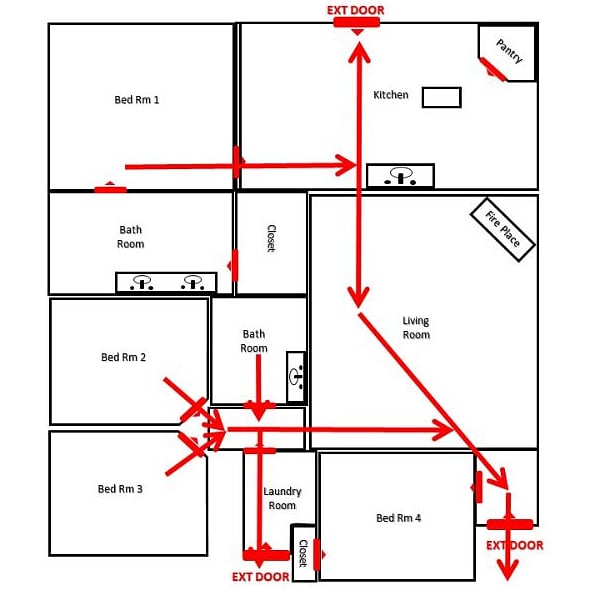 Floor Plan & Emergency Evacuation