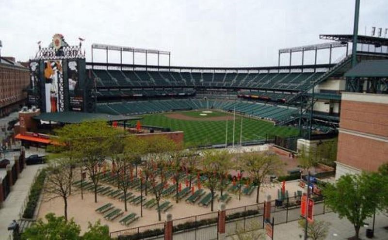 Oriole Park at Camden Yards
