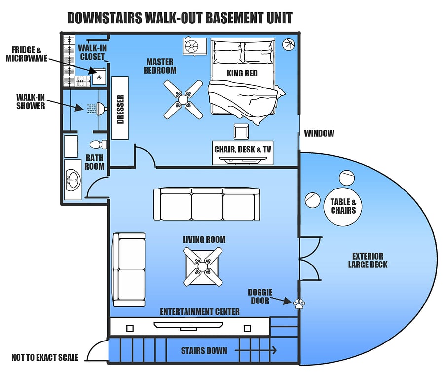 Unit layout.