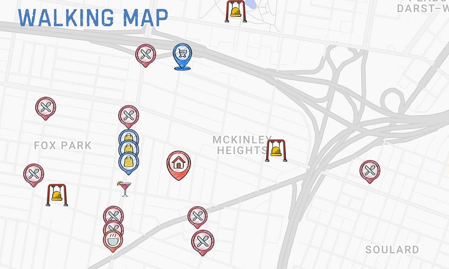 Walking map shows restaurants, shops, and parks within a one mile radius of the home