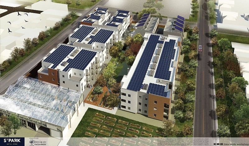 Eco friendly property