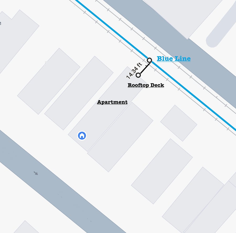 Please note the proximity to the train