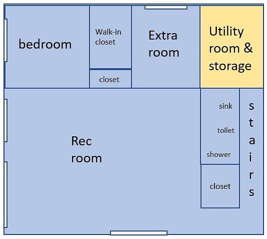 tenant rooms in blue