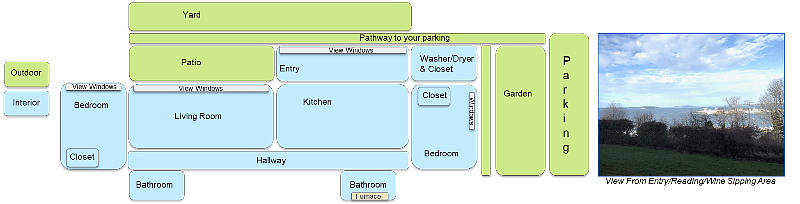 Apartment footprint.