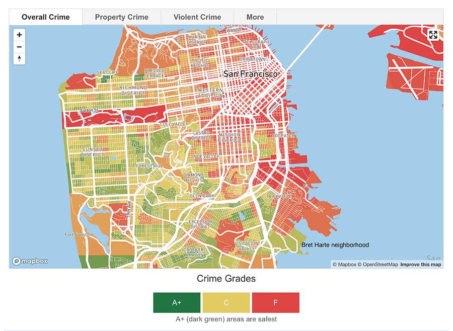 The Bret Harte neighborhood is as safe or safer than the Mission, Dogpatch, Potrero, Mission Bay, SoMa, and FiDi.