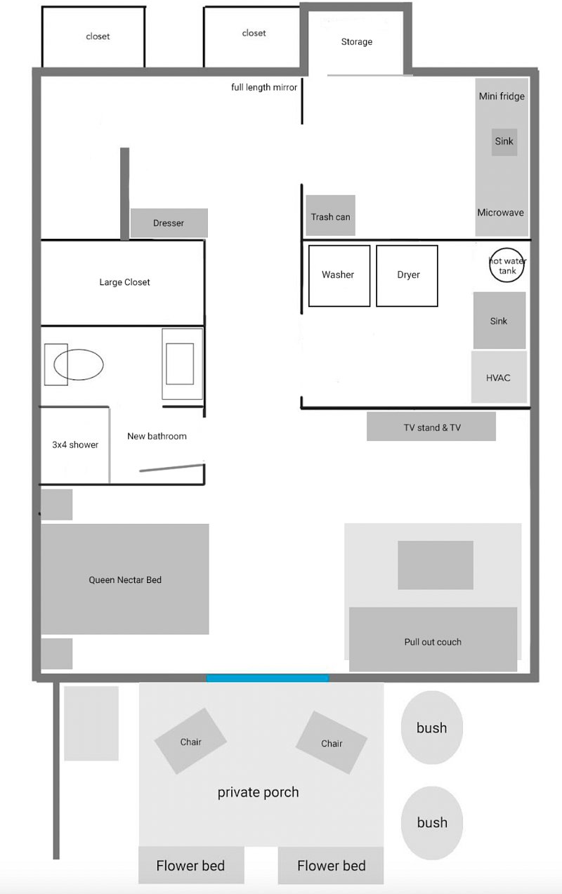 Your living area