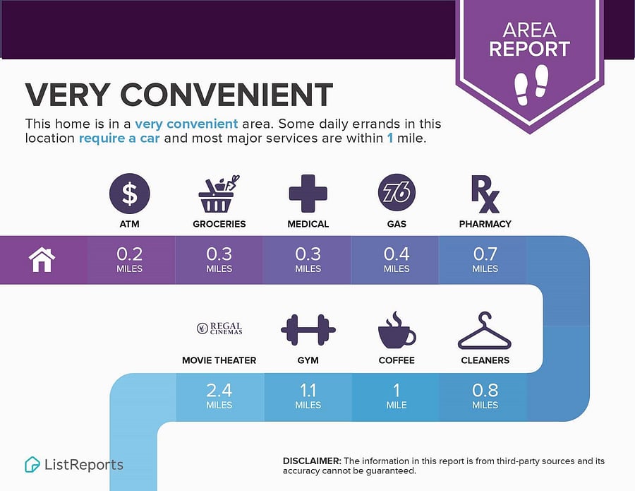 Furnished Finder property 525240_1 photo 25