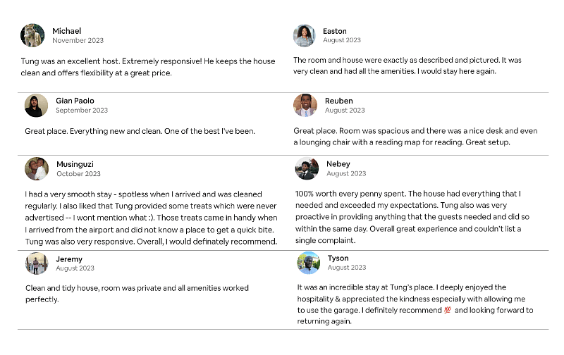 We sincerely appreciate your support!