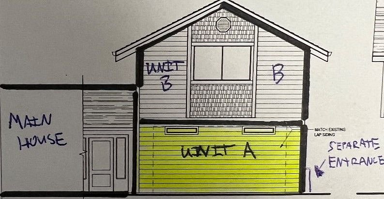 Unit A is the bottom in-law unit, while Unit B is the upper in-law studio unit. Main-house is a 2 bed/1bath unit.