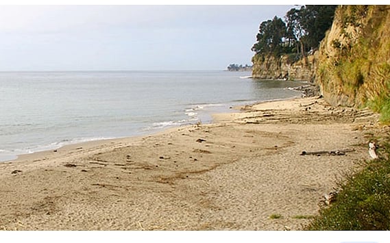 Closest beach