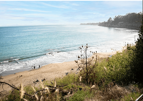 Closest beach