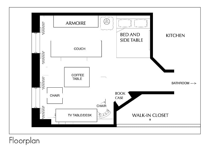 Layout
