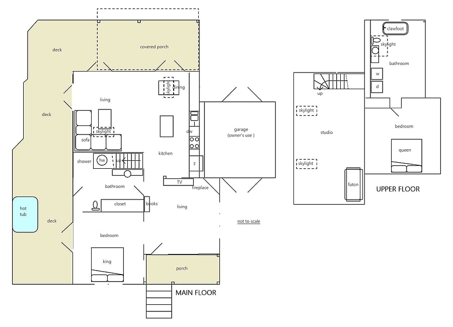 Floorplan and layout