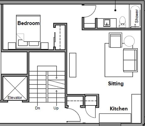 Layout