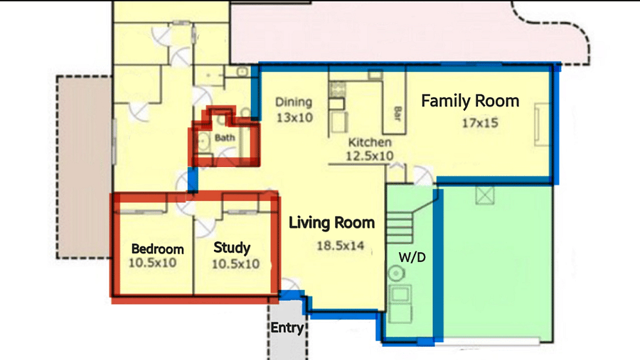 Your private space is outlined in red.  The blue area is shared only with the host.