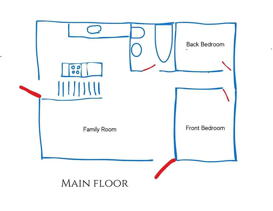 Main Floor Layout