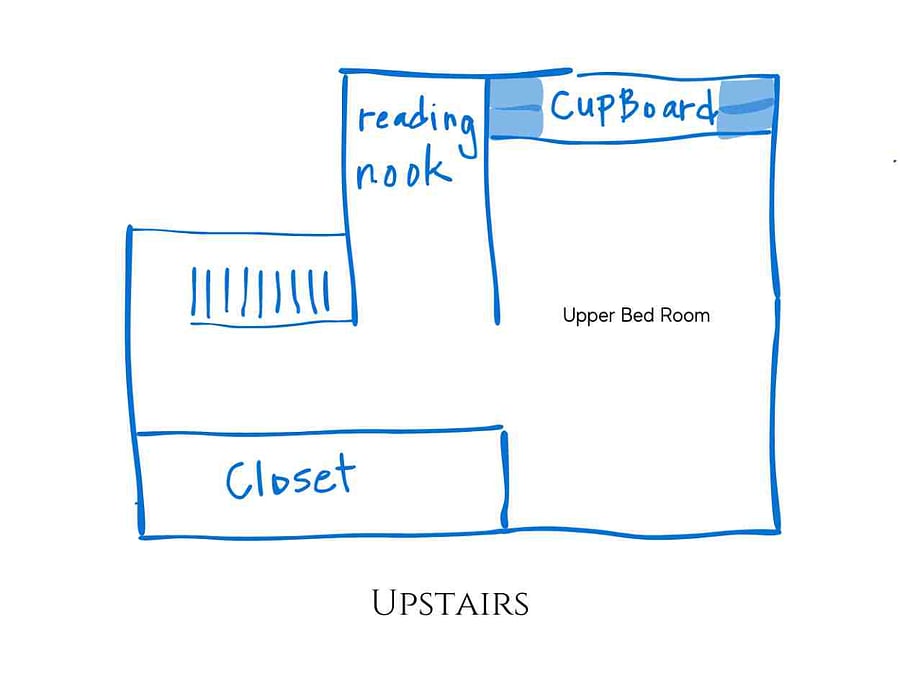 Upstairs Layout